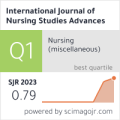 scimago International Journal of Nursing Studies Advances