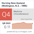 scimago nursing new zealand